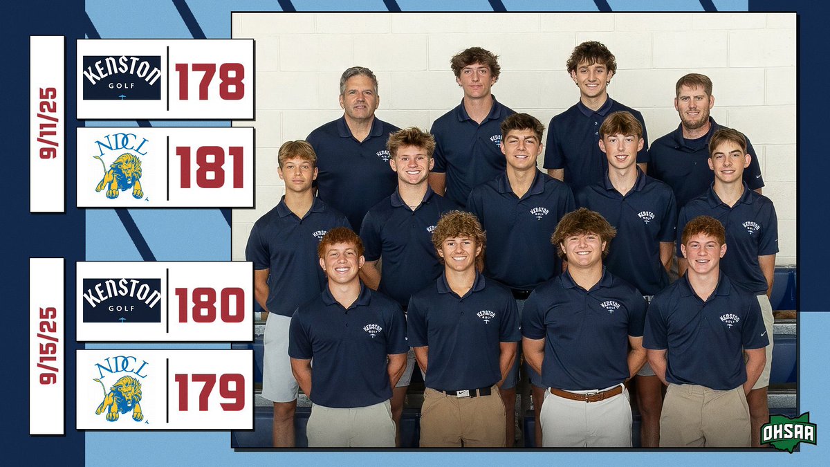 Kenston High School Boys Golf (@kenstongolf) on Twitter photo 