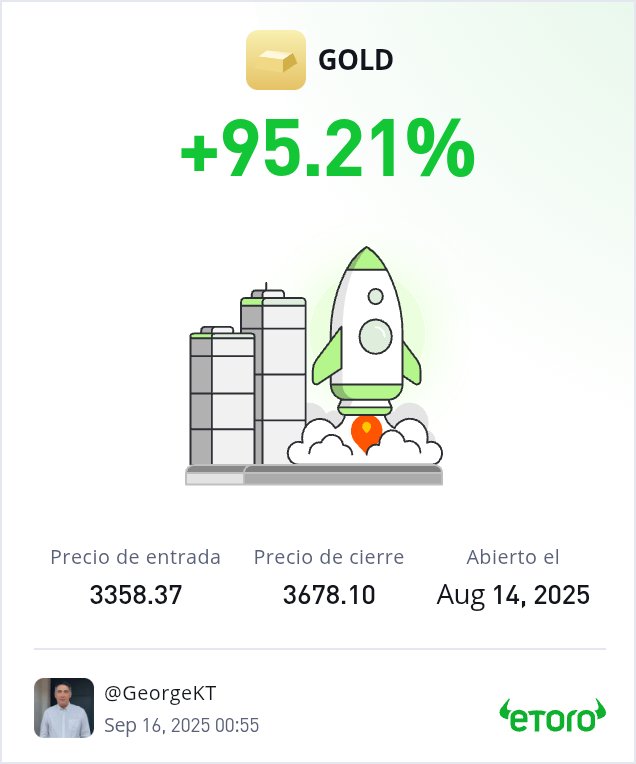 Acabo de cerrar la operación con una Ganancia del 95.21% etoro.tw/4iGIJrm