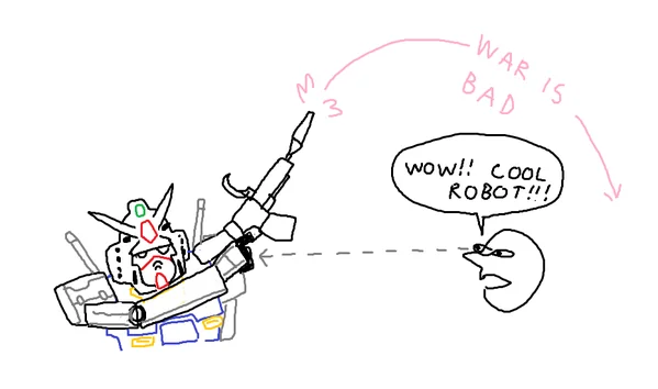 Flynn_Wav's tweet photo. Currently replaying MGS1 and realised that Otacon's backstory is exactly this image https://t.co/kDL0Ihlfsa