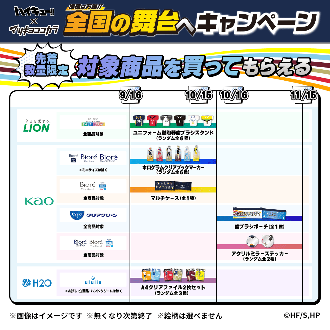 🏐#マツキヨココカラハイキュー!!🏐 花王のビオレザボディ・ハンド対象