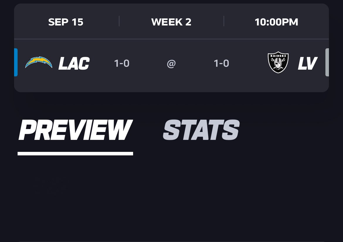 🚨 FREE PLAY 🚨
Chargers / Raiders – OVER 46.5 (-110)
Two aggressive play callers. Two QBs that push the ball. Explosive WR/TE talent on both sidelines.
Our projection has this game closer to 50 total points — Bet365 left the door open, and we’re walking through it.
📌 Risk: