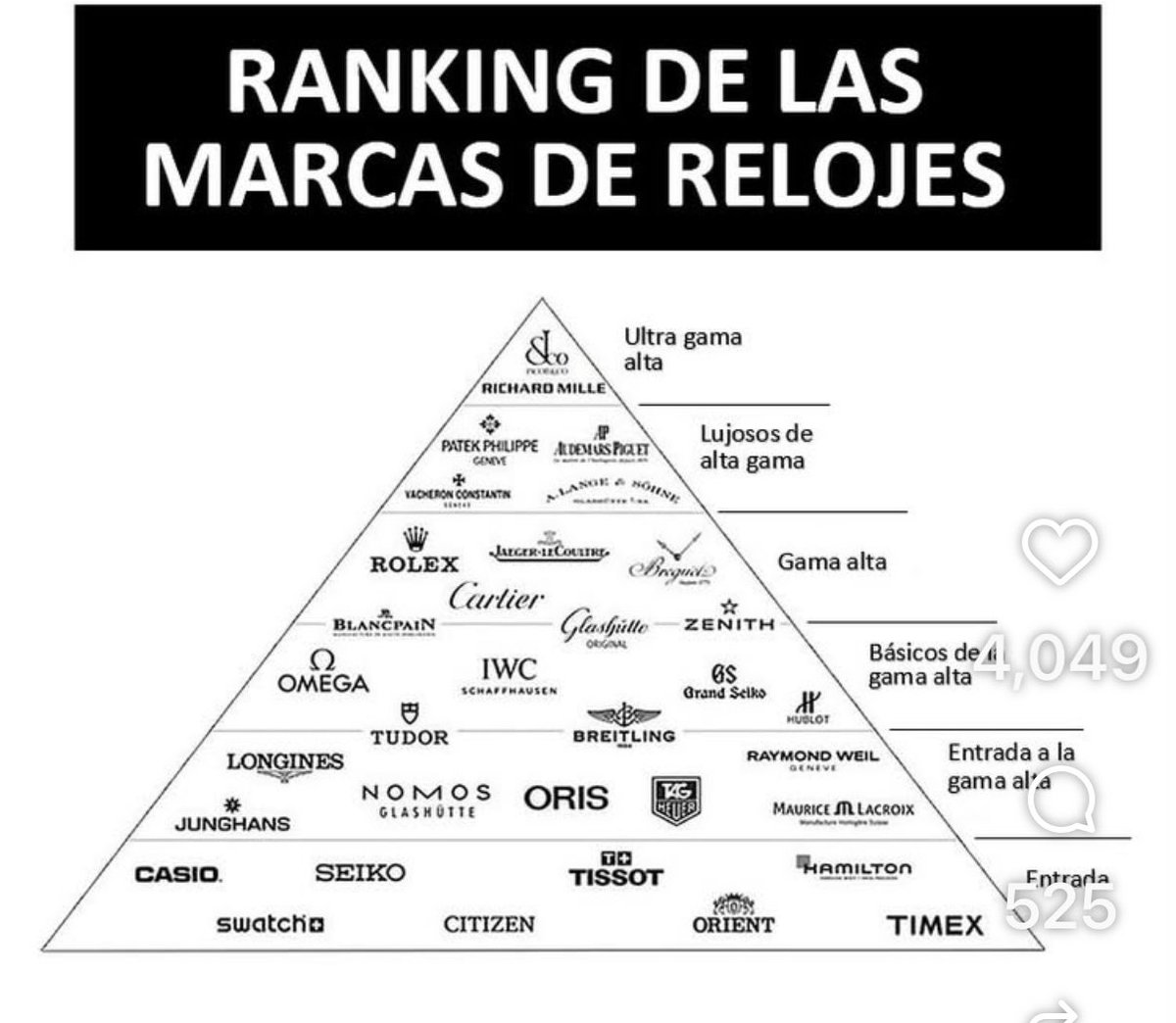 Guía para los nuevos de la 4-T. Para que sus cómplices no los estafen.