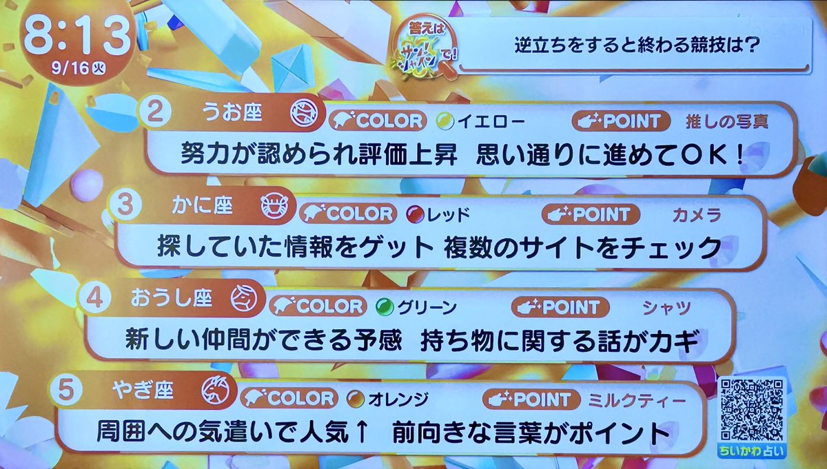 9月16日(火)めざまし占い 本日3️⃣回めの🆙です あなたのラッキー