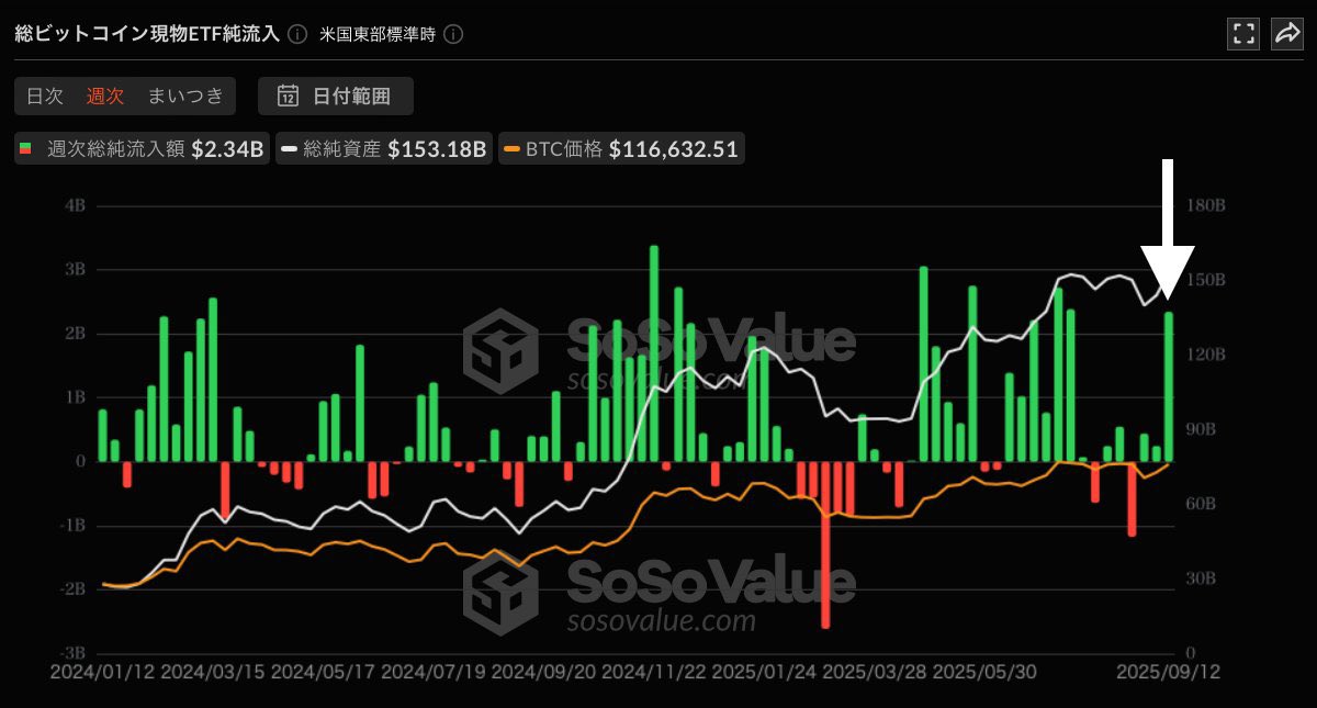 Mr.Bitcoin tweet media