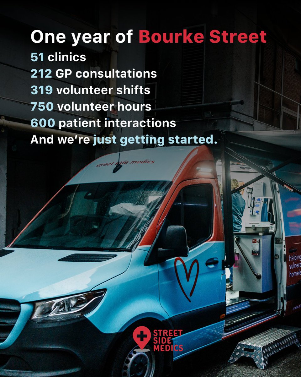 Street Side Medics tweet media