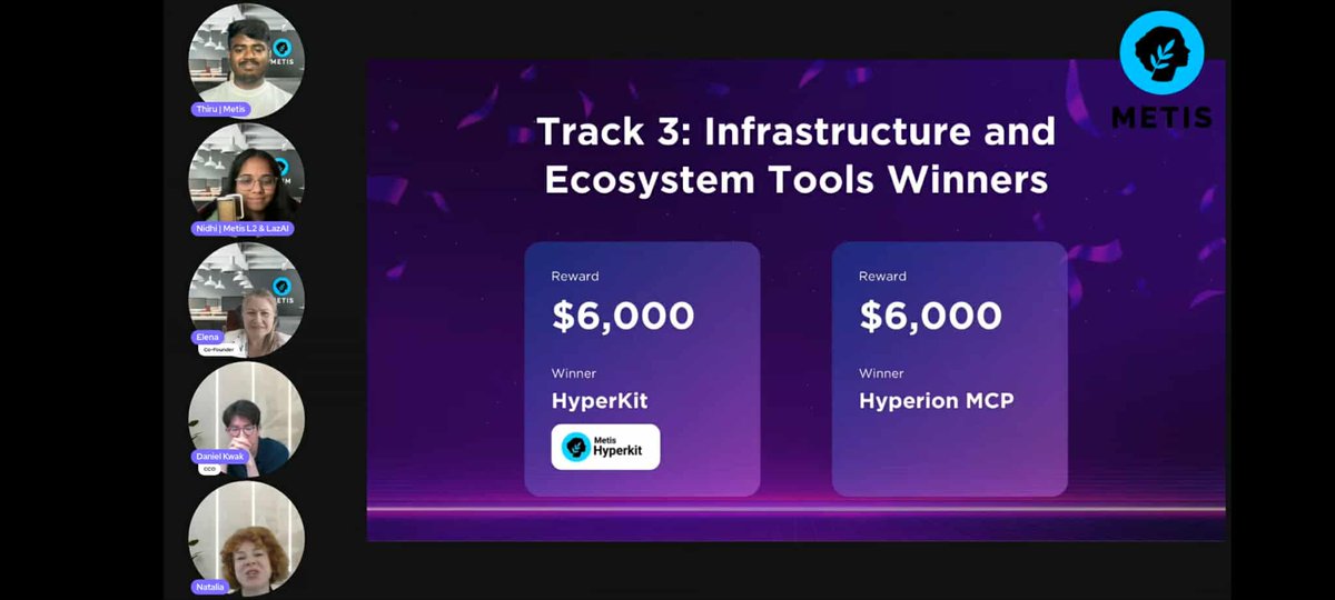 0xYoruu's tweet photo. Showcasing a standout achievement this year with @HyperionKit, enhancing the Metis Ecosystem!

HYPERHACK WINNERS!!! What an epic journey it's been! The innovation, technical brilliance, and enthusiasm from the builder community.

We actually won the hackathon! 🚀
#HyperHack https://t.co/fKkGElakfi