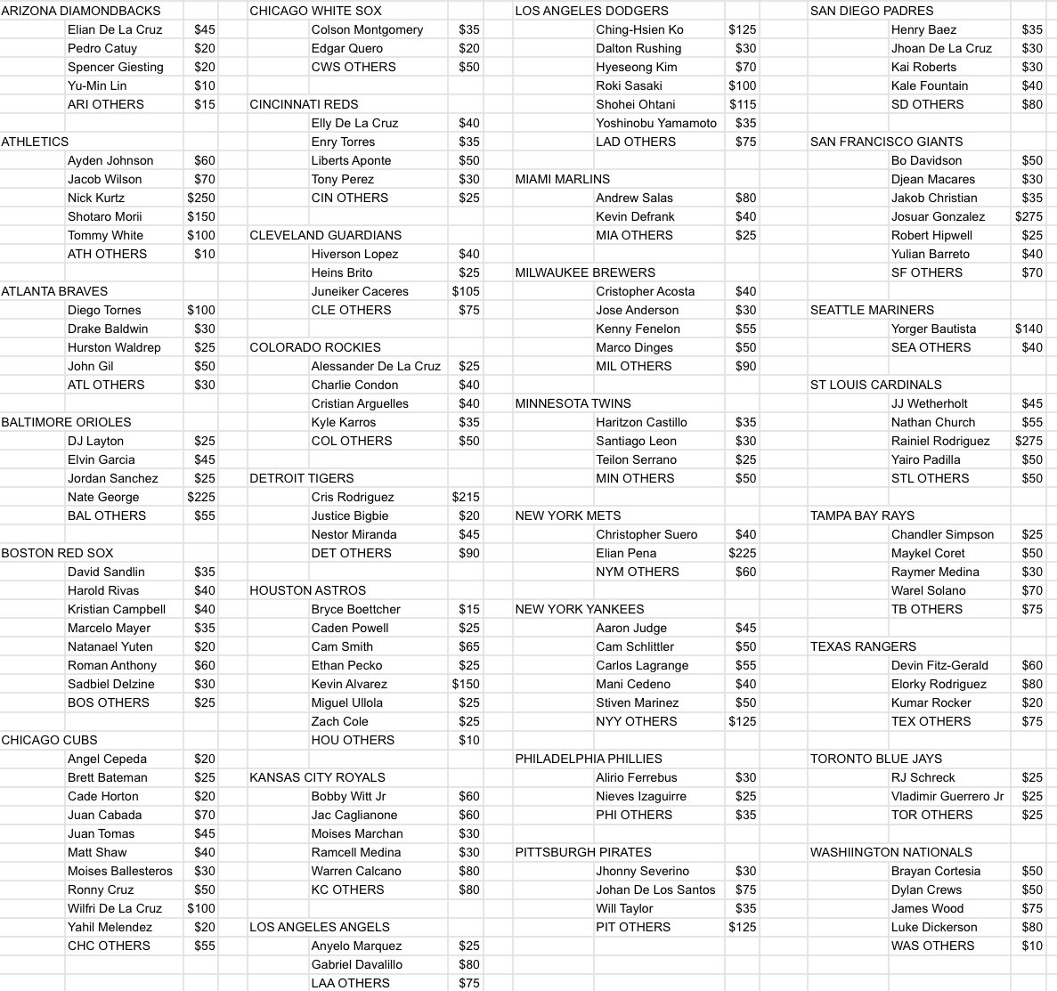 B&E BREAKS tweet media