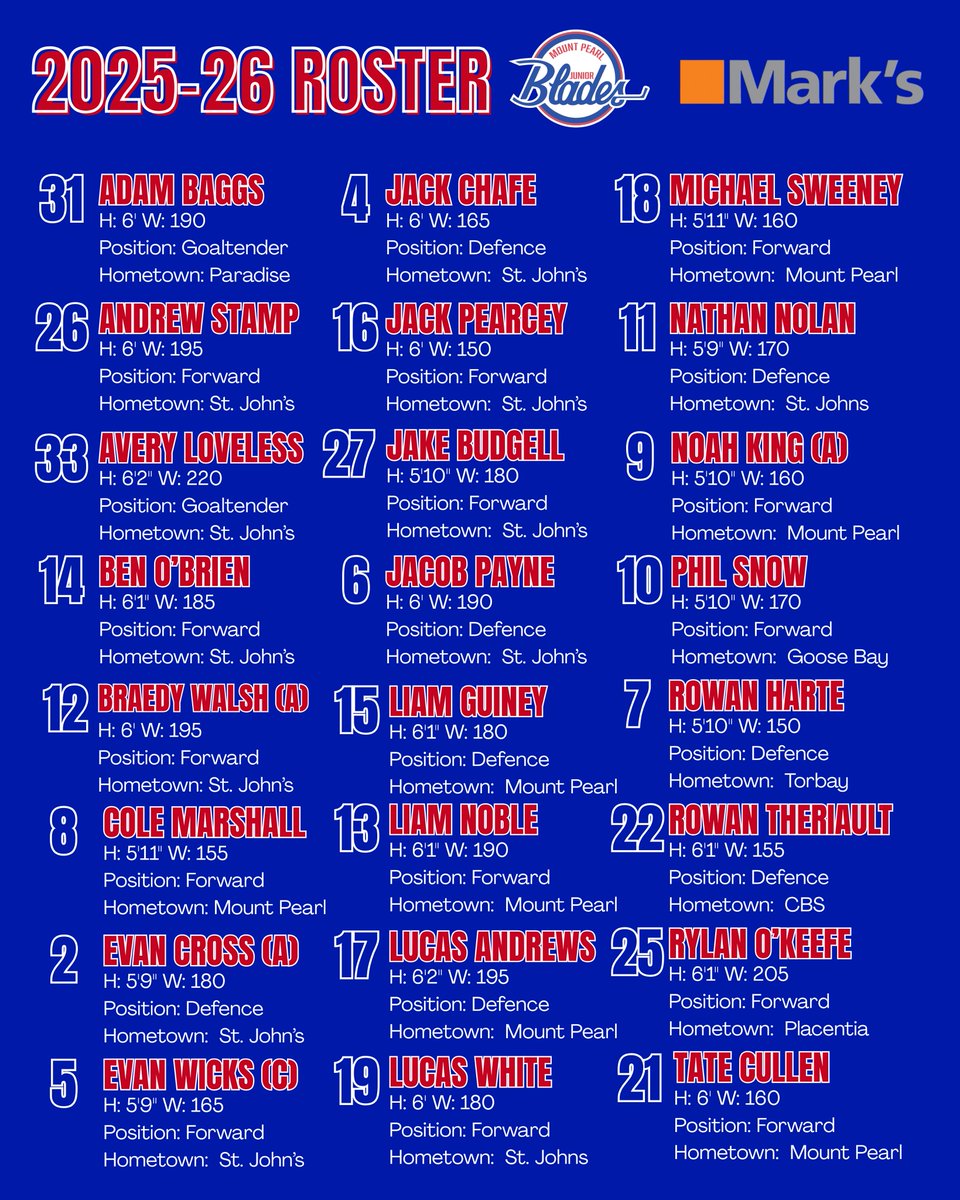 Introducing the 2025-26 Mount Pearl Junior Blades!