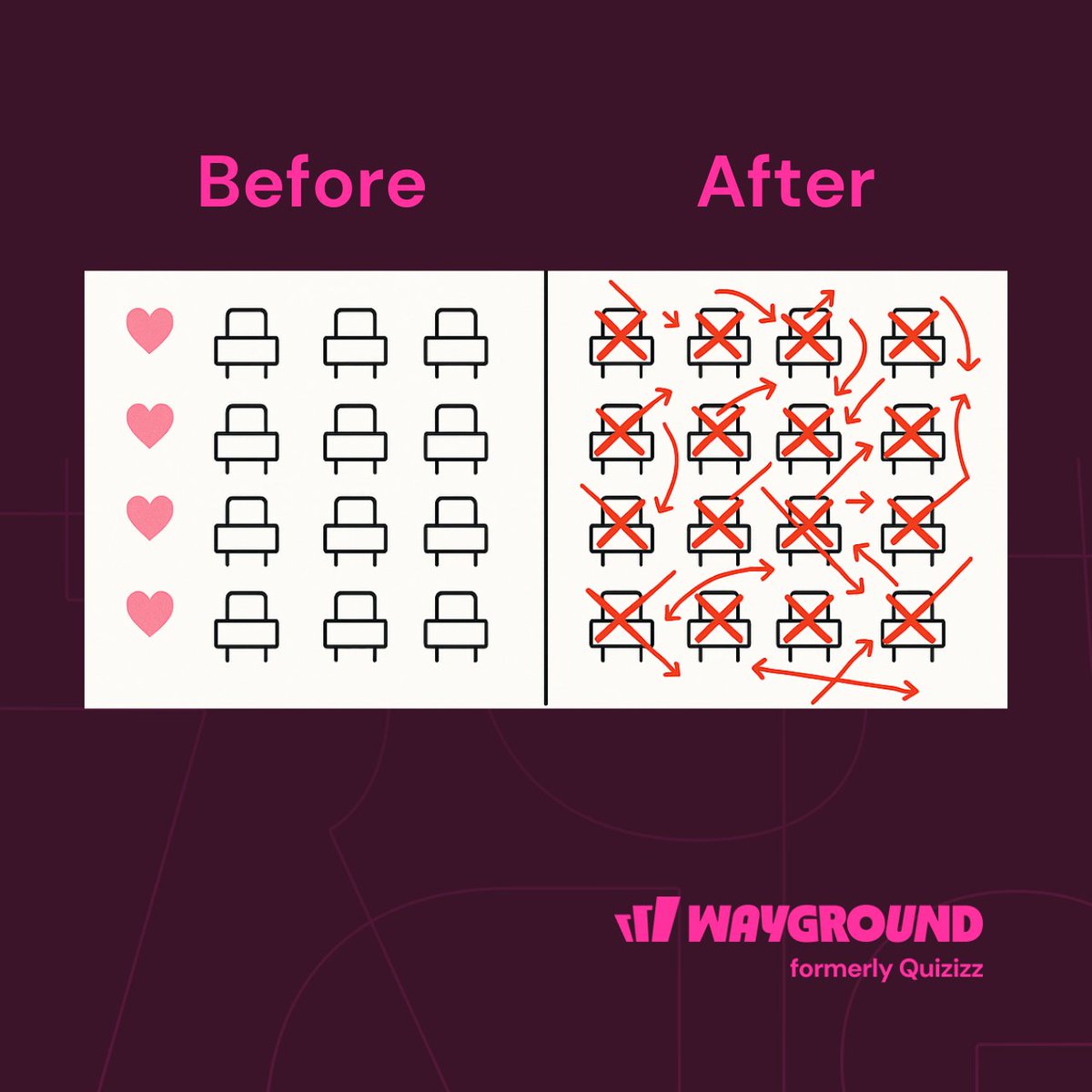 Week 1: 'Let them choose their seats, build community!' 
Week 4: frantically creating the strictest seating chart known to mankind