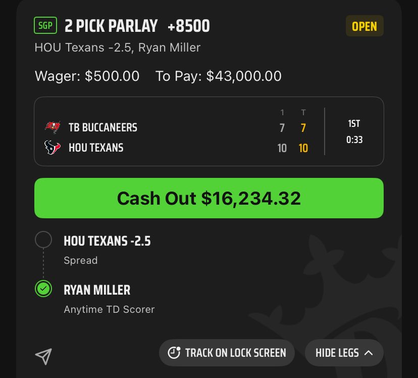 hedged out for 21.5k profit either way