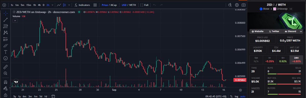 Lukash.eth tweet media