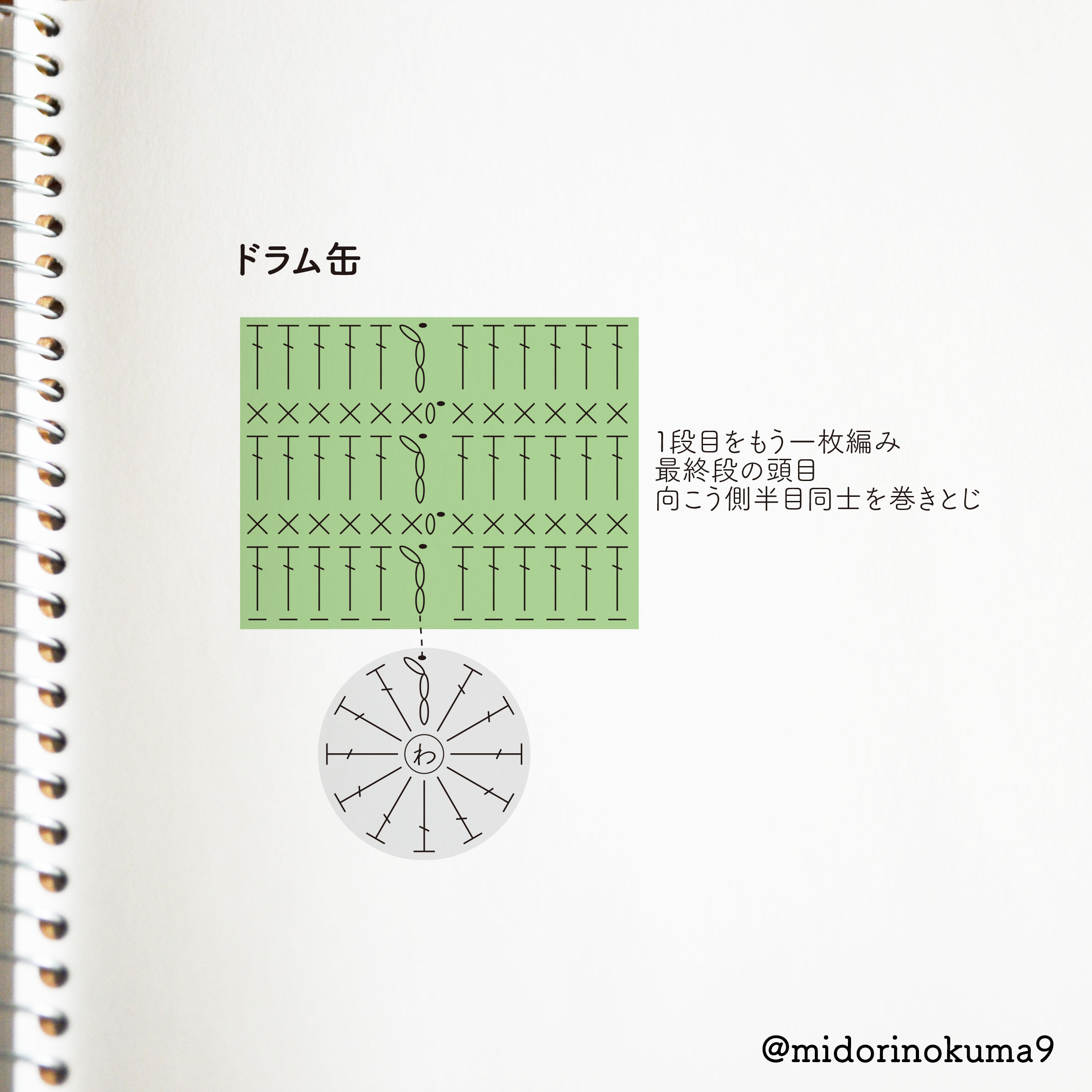 ▼ みどりのくまちゃんページ△ くまくまちゃん/高橋和枝：シトロンブックス