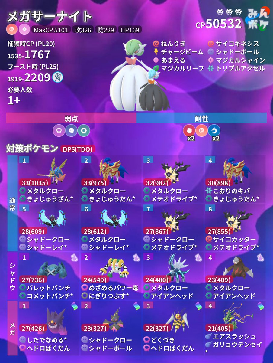 ポケモンGO攻略⚡みんポケ (@pokemongo_db) / X