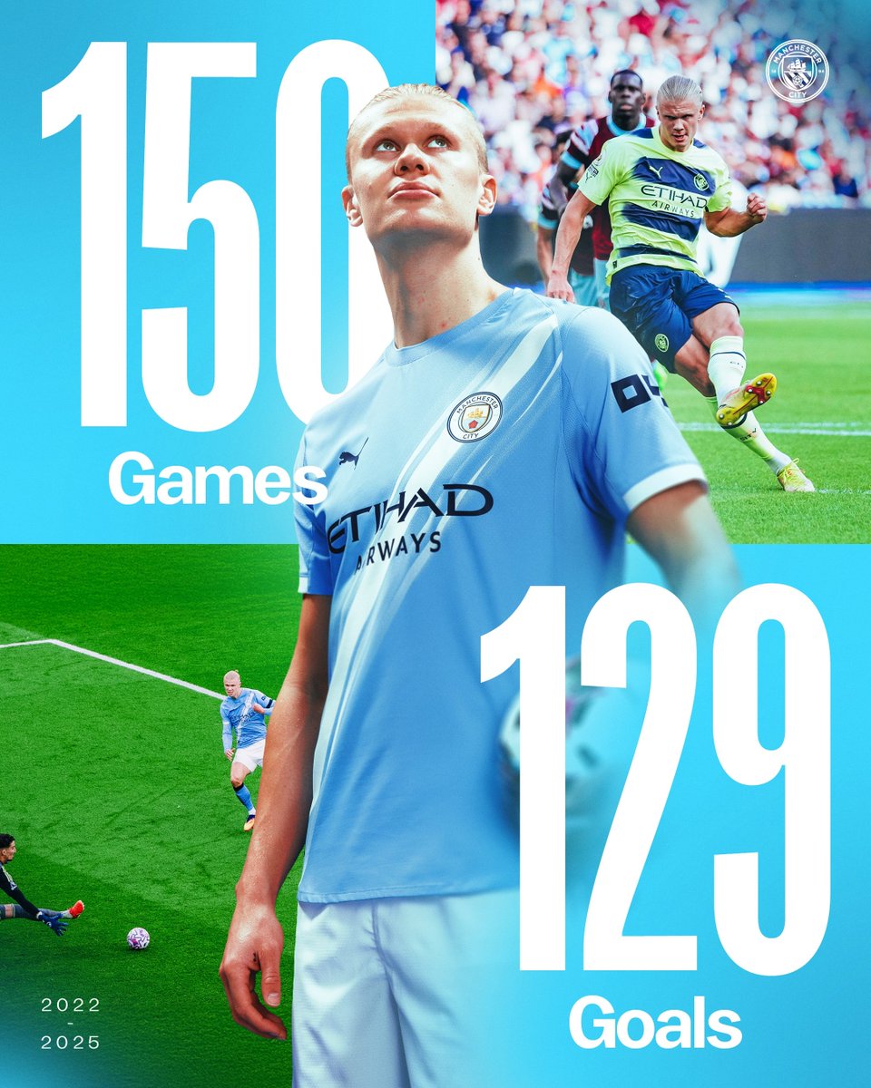 ManCityJP's tweet photo. ハーランド、シティ通算150試合出場で129ゴール21アシスト👏 https://t.co/qoaE0JUjPA