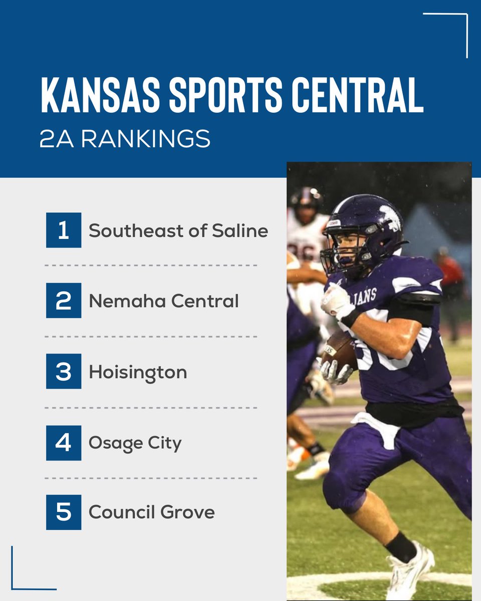 Kansas Sports Central tweet media