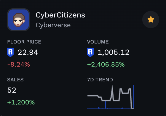 CyberVerse tweet media