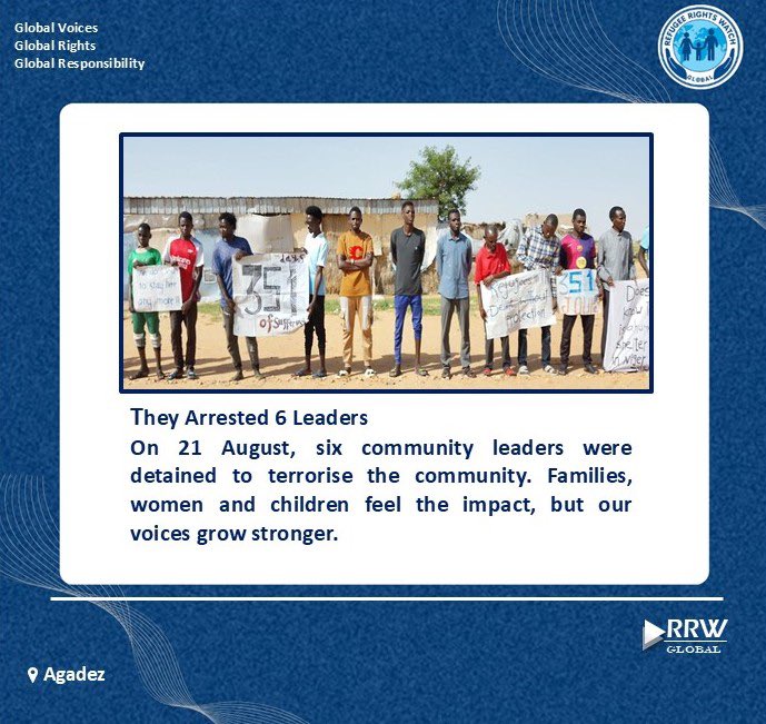 Refugee Rights Watch Global tweet media