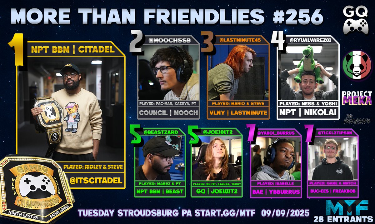 Last Tuesday, Citadel defeated Mooch 3-0 in Grand Finals. 

After losing to Last Minute in Winner's QF, Mooch made an amazing run defeating Zexma, FreakBob, Joe10112, Nikolai, and lastMinute.

Top 8 — More Than Friendlies #256
🏆: <a href="/ItsCitadel/">NPT Citadel</a>
🥈: <a href="/MoochSSB/">Mooch</a>
🥉: @LastMinute45
⭐️: