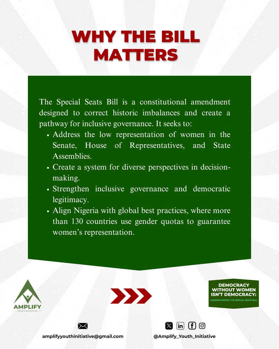 ✅ It doesn’t take away men’s seats.
✅ It is temporary (with a review after set years).
✅ It ensures women’s voices are heard in governance.