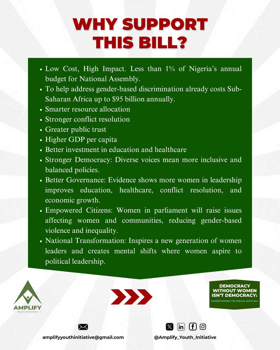 When women are at the table, policies on education, health, justice, and youth empowerment get stronger. Representation = better outcomes.