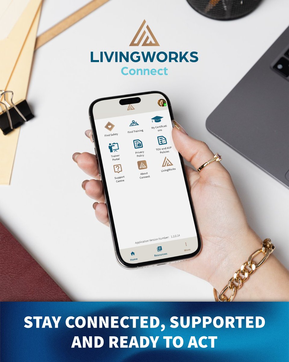 LivingWorks Australia tweet media