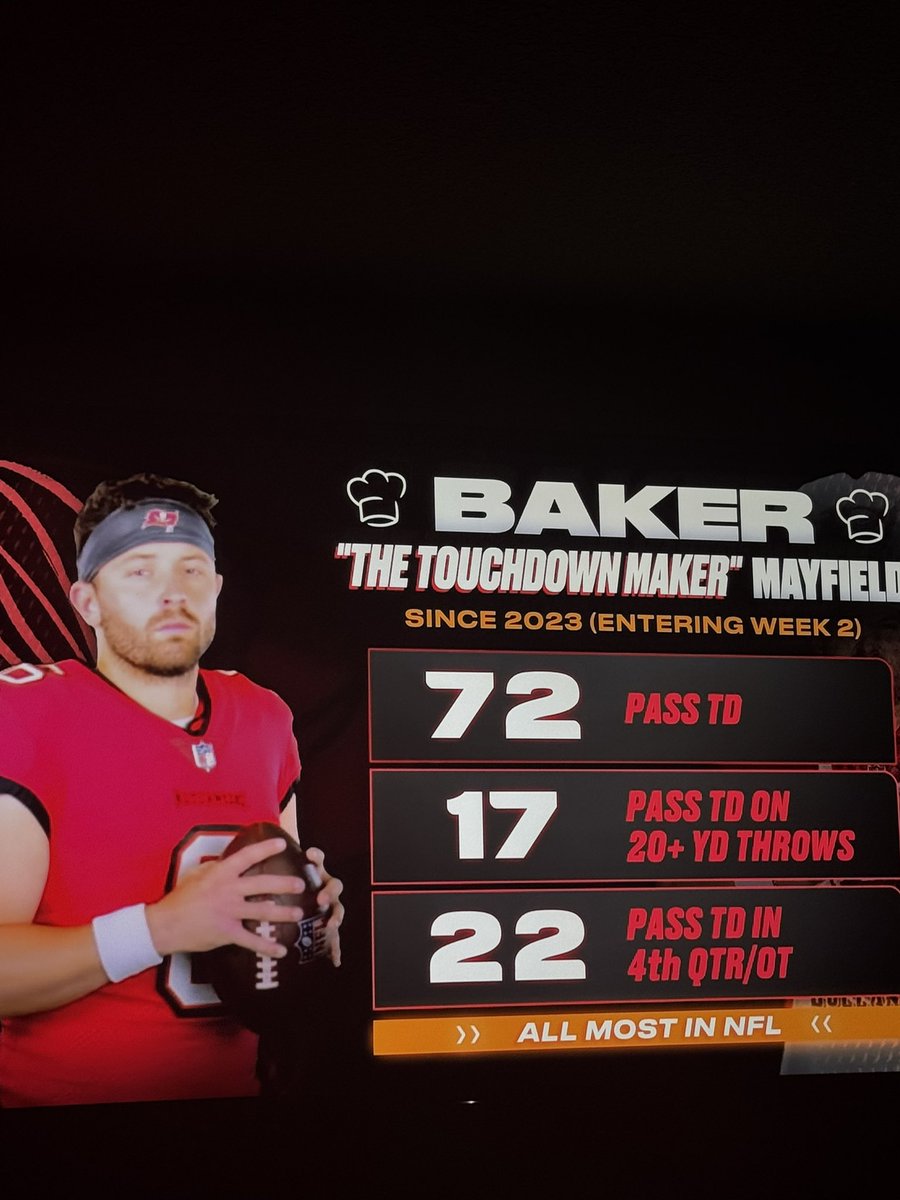 cgdogs16's tweet photo. Hey @Browns. How’s the QB thing going. https://t.co/fO6L2sJeHY