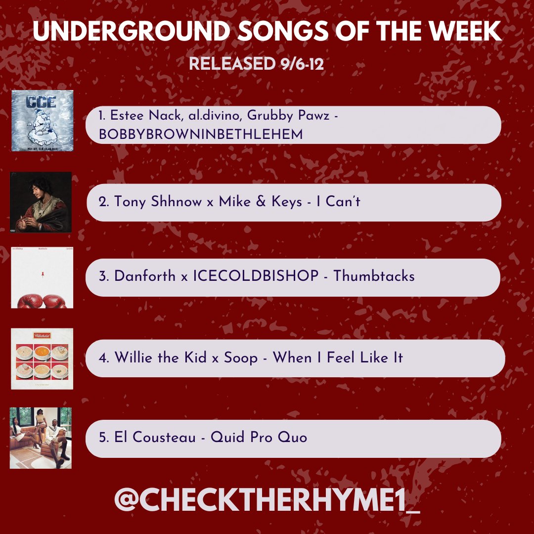 checktherhyme1_'s tweet image. Top 10 underground &amp;amp; Independent songs of the week: 9/6-12

🥇Estee Nack, al.divino, Grubby Pawz
🥈Tony Shhnow x Mike &amp;amp; Keys
🥉Danforth x ICECOLDBISHOP

Willie the Kid x Soop
El Cousteau
Chuuwee
Mar x The 17th Cipher
Jay 305 x Jay Anthony
Sayzee, Lupara, Hobgoblinbeats, Daniel…