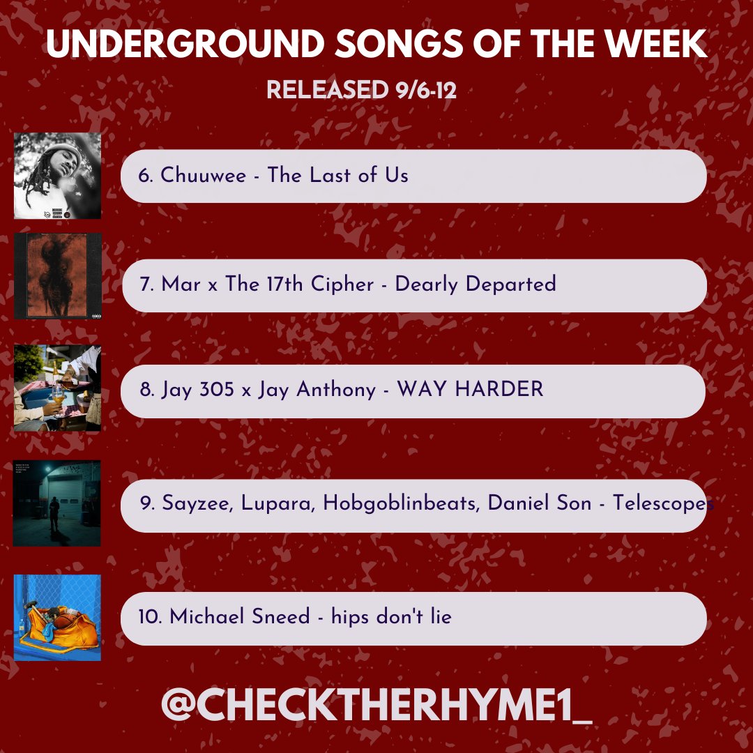 Top 10 underground &amp; Independent songs of the week: 9/6-12

🥇Estee Nack, al.divino, Grubby Pawz
🥈Tony Shhnow x Mike &amp; Keys
🥉Danforth x ICECOLDBISHOP

Willie the Kid x Soop
El Cousteau
Chuuwee
Mar x The 17th Cipher
Jay 305 x Jay Anthony
Sayzee, Lupara, Hobgoblinbeats, Daniel