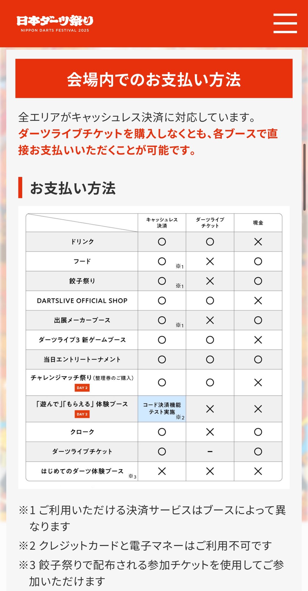 2023 DYNASTY 数量限定 ダーツライブカード ⚠️要説明欄確認⚠️ ☆【廃番レア】ダーツライブ20周年記念 ダーツライブカード
