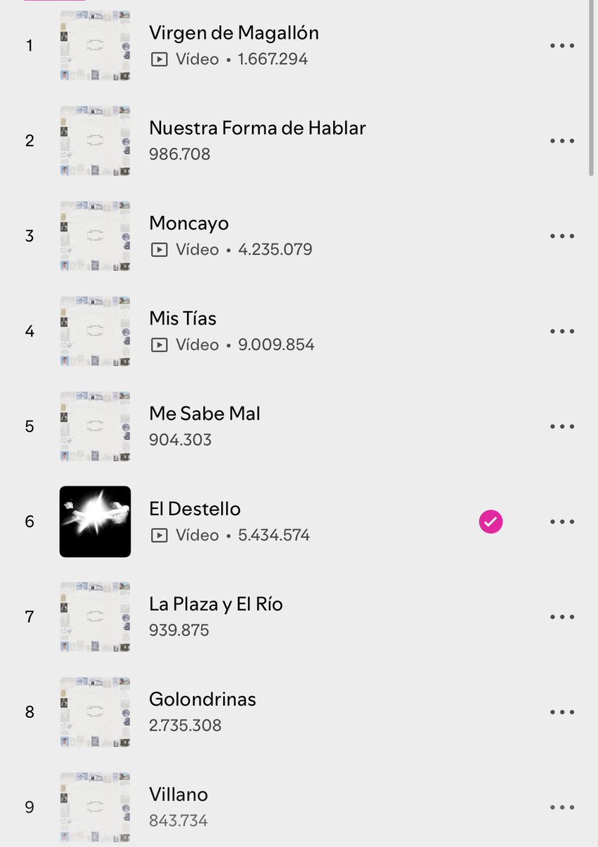 prinxsvq's tweet photo. que esto sea tu album debut... me falta una palabra mas grande que artista https://t.co/fLtoxLEgoZ