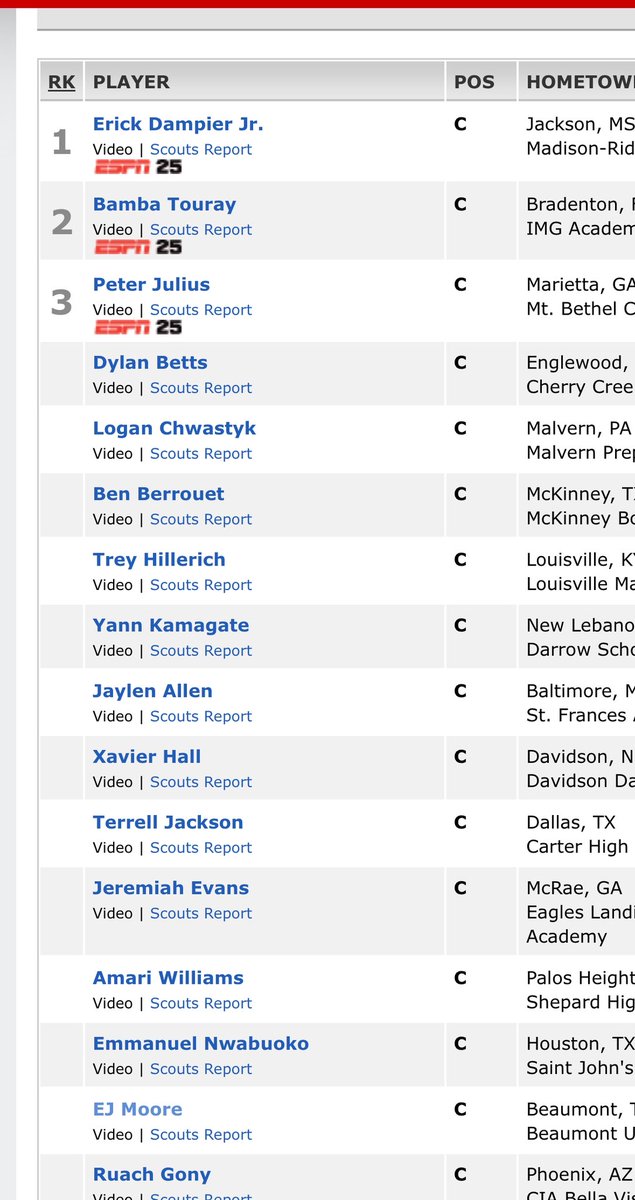 #notsatisfied #tobecontinued…