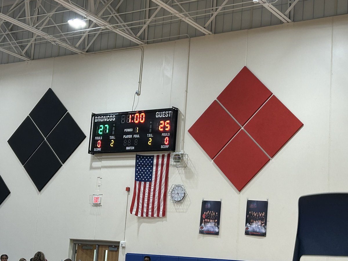 Beulah Park Middle School tweet media