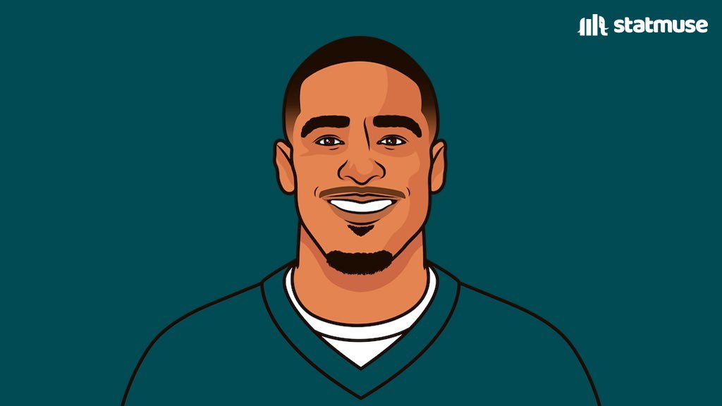 Giants_muse's tweet photo. Passing yards this season:

618 — Russell Wilson
253 — Jalen Hurts https://t.co/XzHrC7hPBc