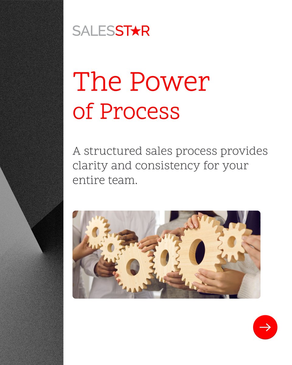 Sales_STAR's tweet image. Is your sales process a secret 🤫 or a system for success 🥳? A structured process unlocks consistent results by defining every step from lead to close.

Ready to transform your team’s clarity &amp;amp; performance? 👉Book a call now: hubs.ly/Q03JsT_y0 

#SalesProcess #SalesSystem