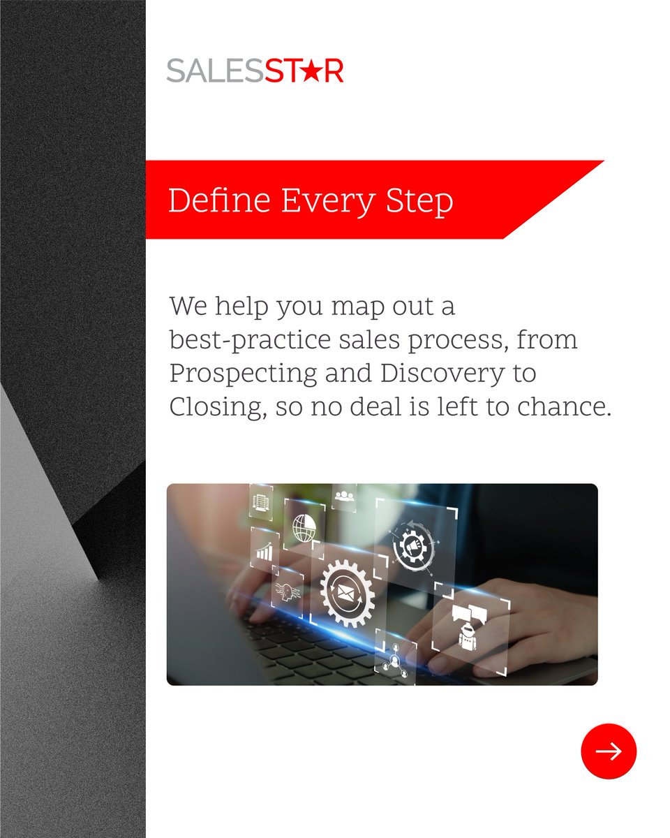 Sales_STAR's tweet image. Is your sales process a secret 🤫 or a system for success 🥳? A structured process unlocks consistent results by defining every step from lead to close.

Ready to transform your team’s clarity &amp;amp; performance? 👉Book a call now: hubs.ly/Q03JsT_y0 

#SalesProcess #SalesSystem