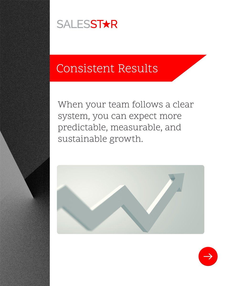 Sales_STAR's tweet image. Is your sales process a secret 🤫 or a system for success 🥳? A structured process unlocks consistent results by defining every step from lead to close.

Ready to transform your team’s clarity &amp;amp; performance? 👉Book a call now: hubs.ly/Q03JsT_y0 

#SalesProcess #SalesSystem