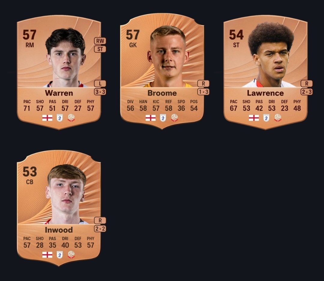 The full #bwfc fc26 rating