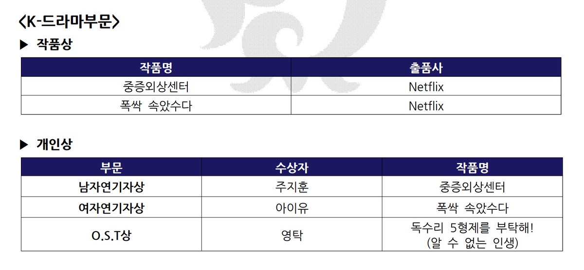 아이유 에델바이스 tweet media