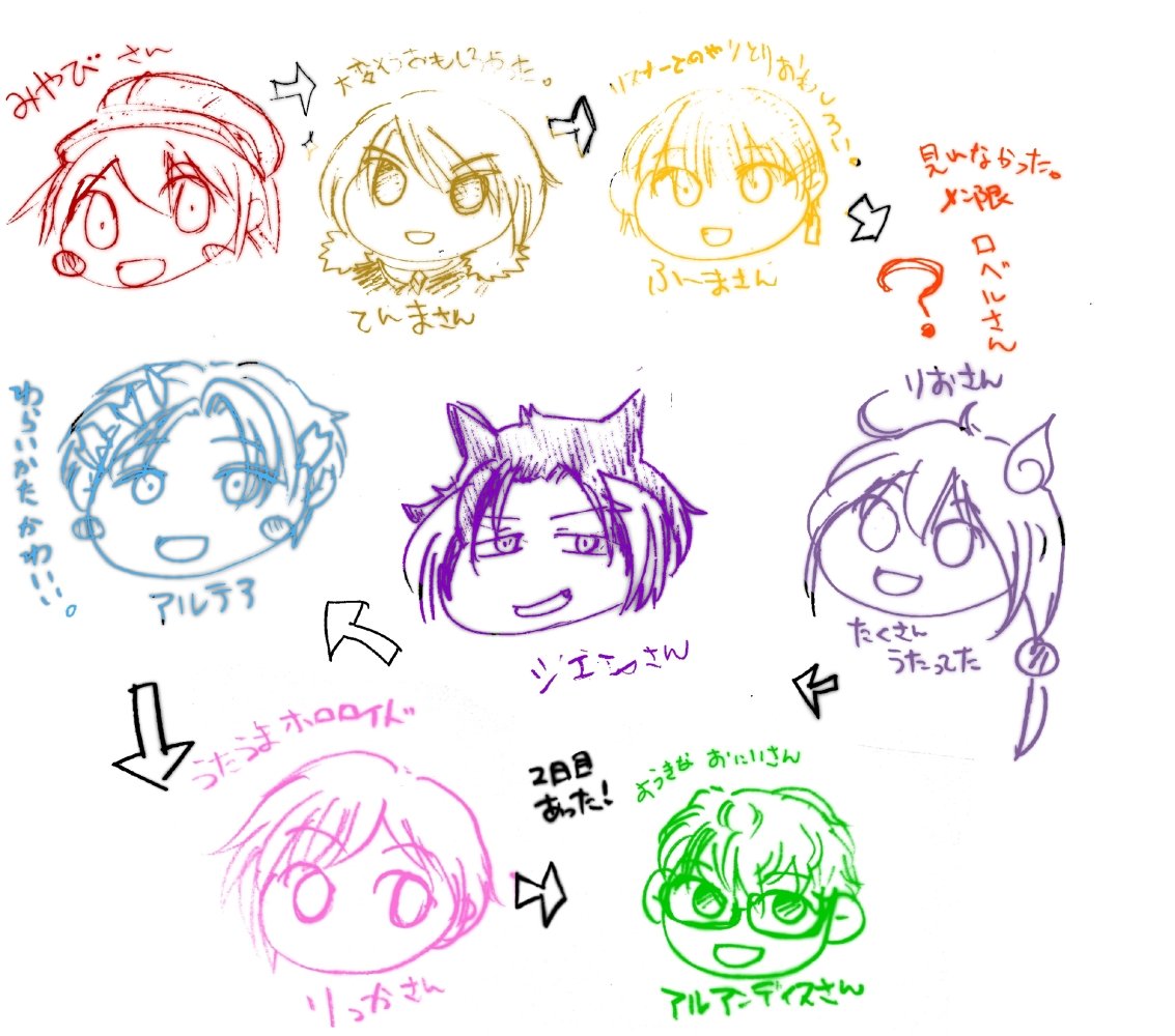 しーな・緑路(ﾛｸﾛ） (@kozen142) / Posts / X