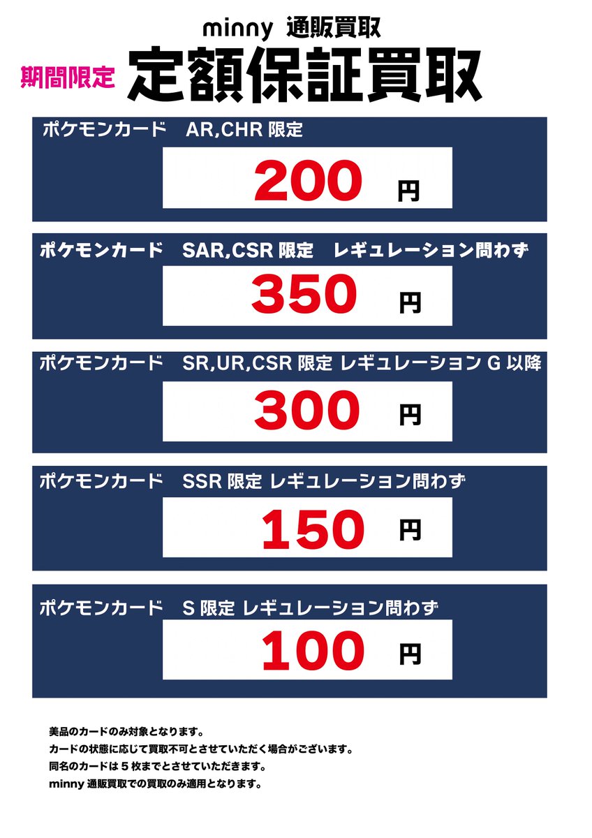 minny_kaitori's tweet photo. minny通販買取からのお知らせです!!  

9月17日(水)の到着分より
期間限定で ポケモンカードの保証買取金額をUPさせていただきます🌸 
 
下記POPの定額保証買取金額にて受付お待ちしております🙇‍♀️
https://t.co/pIN9LMKWtu

 #郵送買取 
#ポケモンカード 
#保証買取 https://t.co/AUIq2C9M8d