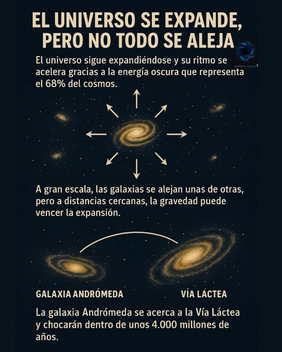 👀🌌