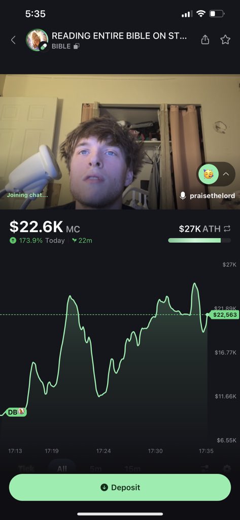 crypto_antrax's tweet photo. Guy on https://t.co/sXpuVY5WQ3 is reading the entire $BIBLE. On stream 

If this doesn’t give you hope off of pure conviction idk what will

536JBGsiouD8stKtLj6qJR8JhAy3eJXBHHZCJW1ypump

This is super early https://t.co/4Hp7qz6LvL