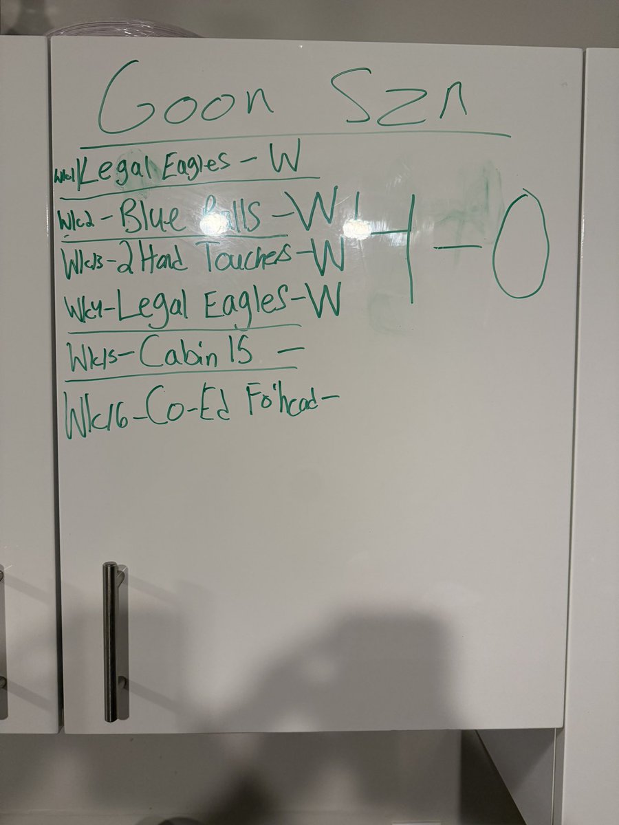 HOW AB THOSE GOONERS!!!??? Did what we were supposed to do and got the W. Onto tomorrow. One game at a time!!!! #F.A.M.I.L.Y #grit