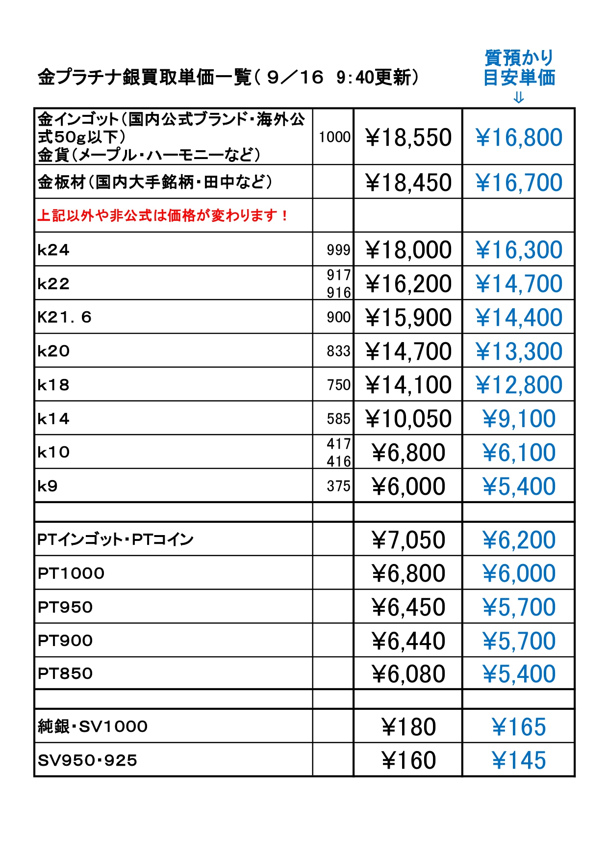 坂戸の質屋、マルイチ on X: 