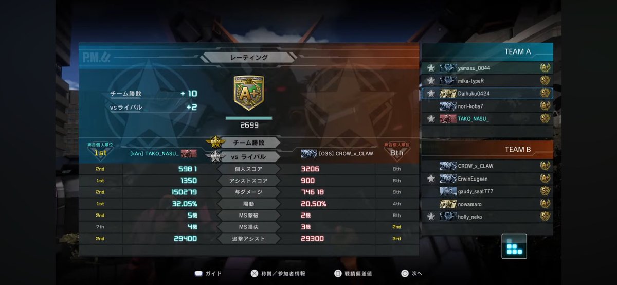 背面ボタン馴染んできたか？

#バトオペ２