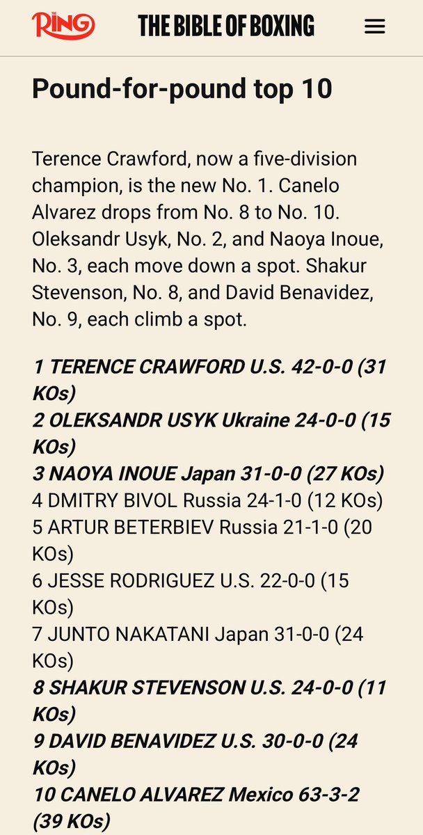 sttouponse's tweet image. Boxing: Ring Magazines Updated Pound-For-Pound Boxing List After The Canelo Crawford Fight - #RingMagazine #Boxing #PoundForPound #Crawford #Bud🥊