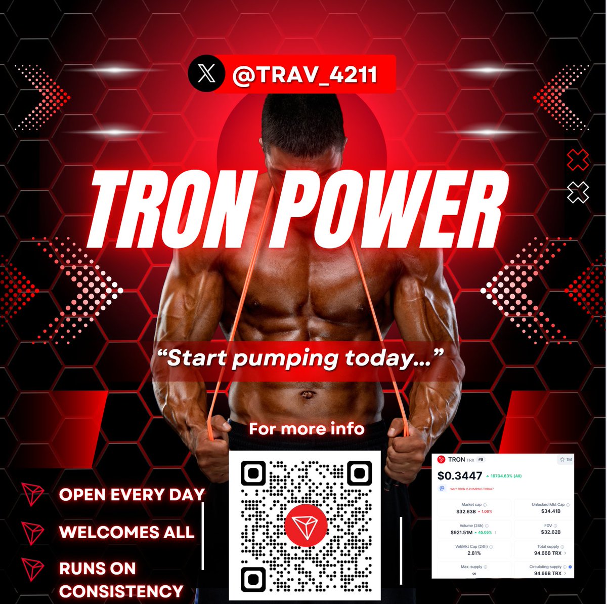 LionessOnX's tweet image. @trav_4211 @dylN0chill @NationStateLife @trondao 

#TRONPOWER $trx #TRX