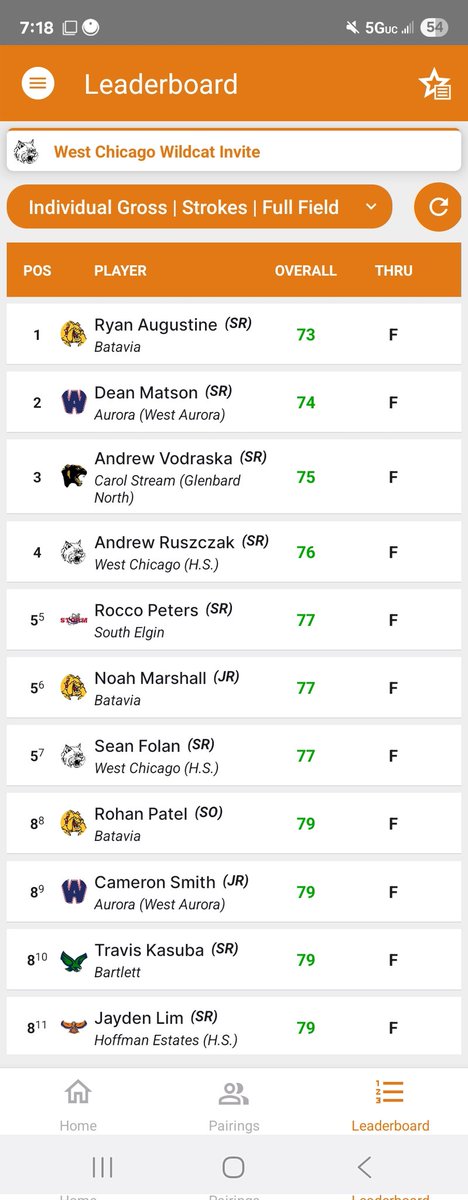 Batavia Boys Golf tweet media