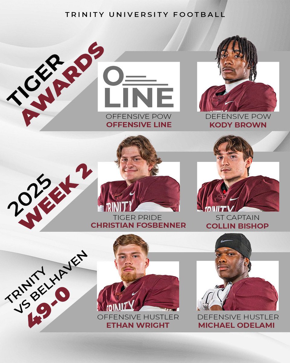 Trinity University Football tweet media