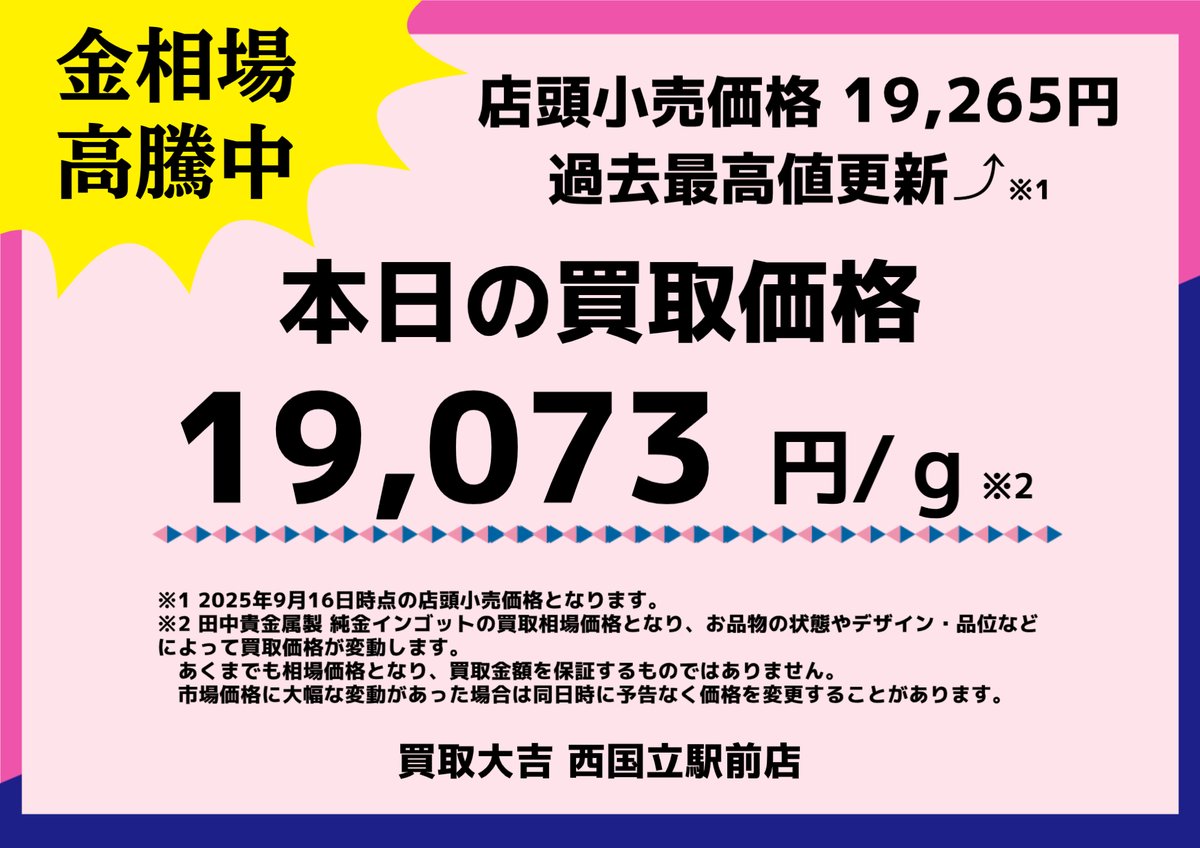 nishikunitachi's tweet photo. 金相場急上昇中⤴⤴
遂に！買取相場価格も19,000円台に乗りました！！

価値のあるものか分からないお品物も大歓迎🙌
その場で詳しくお調べします👀

この機会に是非お気軽に🎵

#買取
#立川
#西国立
#国立
#企業公式つぶやき部 https://t.co/11xzYfxZRD